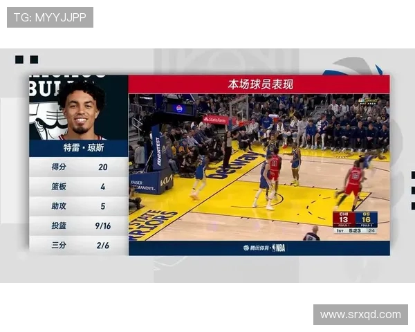 今日勇士对阵公牛精彩直播全程回顾与赛后分析尽在这里